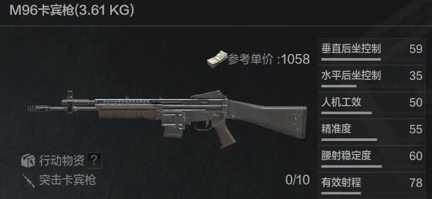 暗区作战多面手——突击卡宾枪族详解
