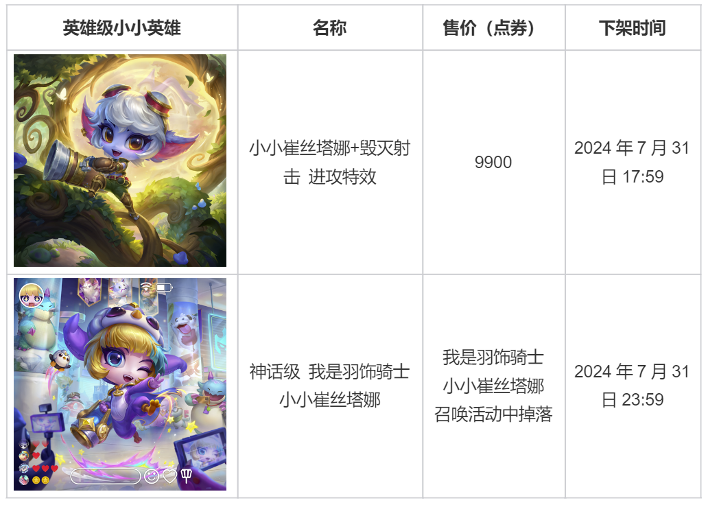 “云顶之弈5周年时光机”系列道具限时销售及相关活动公告