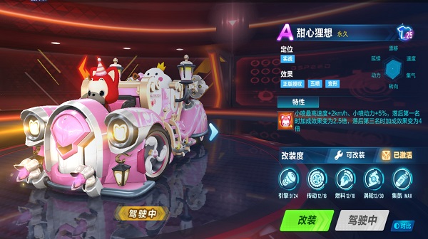 【马特车库】梦幻国度 飞跃狸想 A级赛车甜心狸想介绍