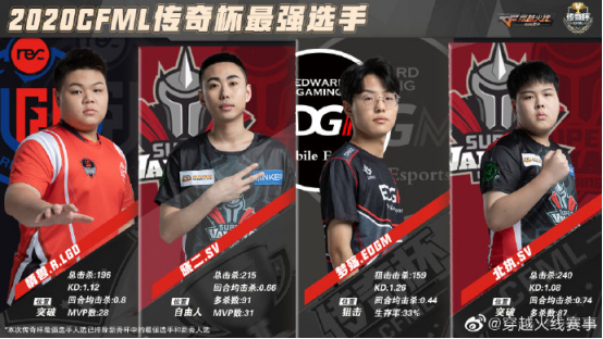 枪战王者：【战队巡礼】黑骑军团再填核心战将 EDGM新赛季剑指四强