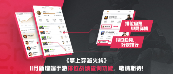 cf战绩排行_CF战绩排行榜官网震撼上线由你来参与