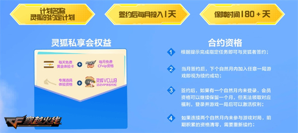 灵狐约定每周献礼专属月度奖励惊喜放送