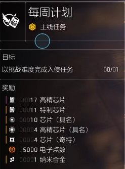 特工投稿丨全境封锁2国服大世界活动材料攻略