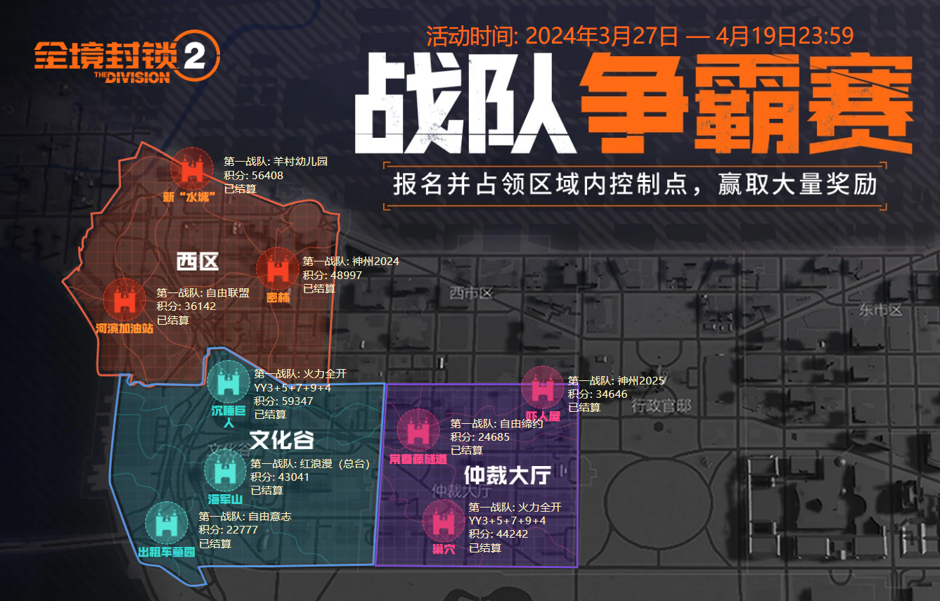 第一期战队争霸赛结算公告