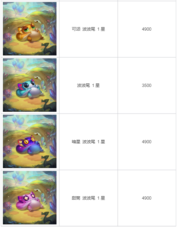 云顶之弈：画中灵”系列道具第二幕限时销售及相关活动公告