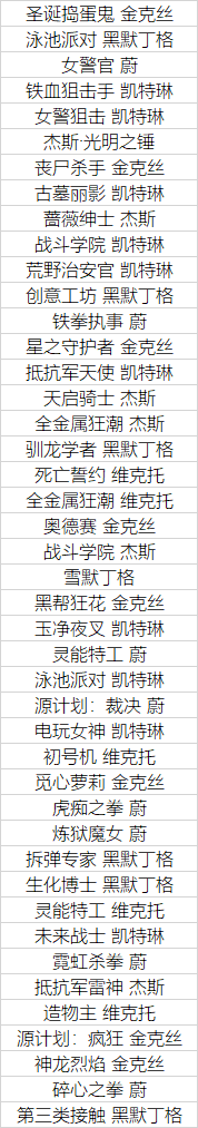 英雄联盟《LOL》双城之战魔法引擎礼包限时开放