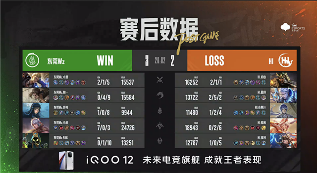 情久无解运营零封镇江VTG，东莞Wz.小俞百里守约普攻三杀