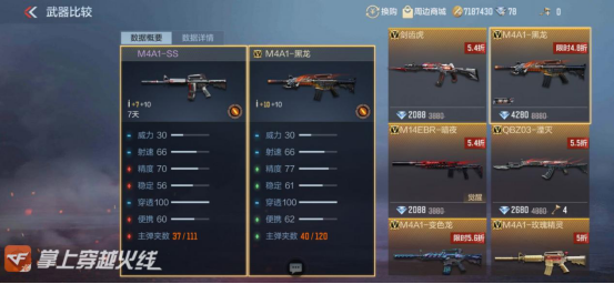 枪战王者：黑铁M4的逆袭之路，暗黑骑士静待出征！
