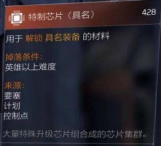 特工投稿|装备培养材料介绍