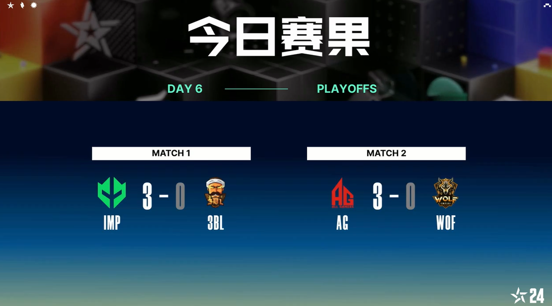 IMP零封3BL、成都AG零封WOF，成都AG明日对决IMP