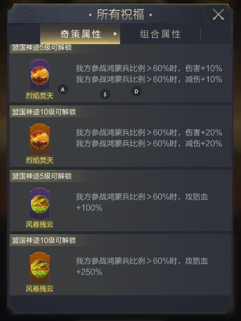 全服破罩！2024狂战节“无双国战”明日开战（附KCL-s12小组赛抽签结果）