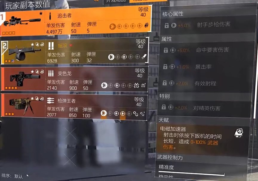 特工投稿丨全境封锁2国服#四套装备搭配推荐及属性选择