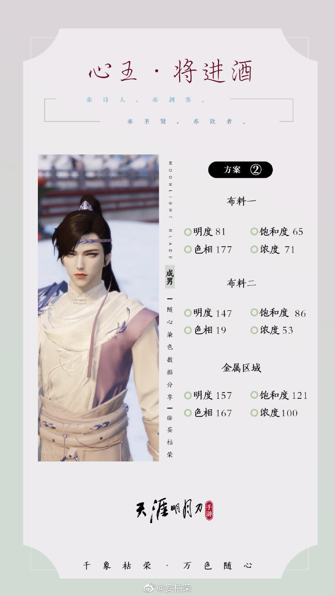 一诗一酒  一剑天涯，【心王·将进酒】三大体型染色数据分享