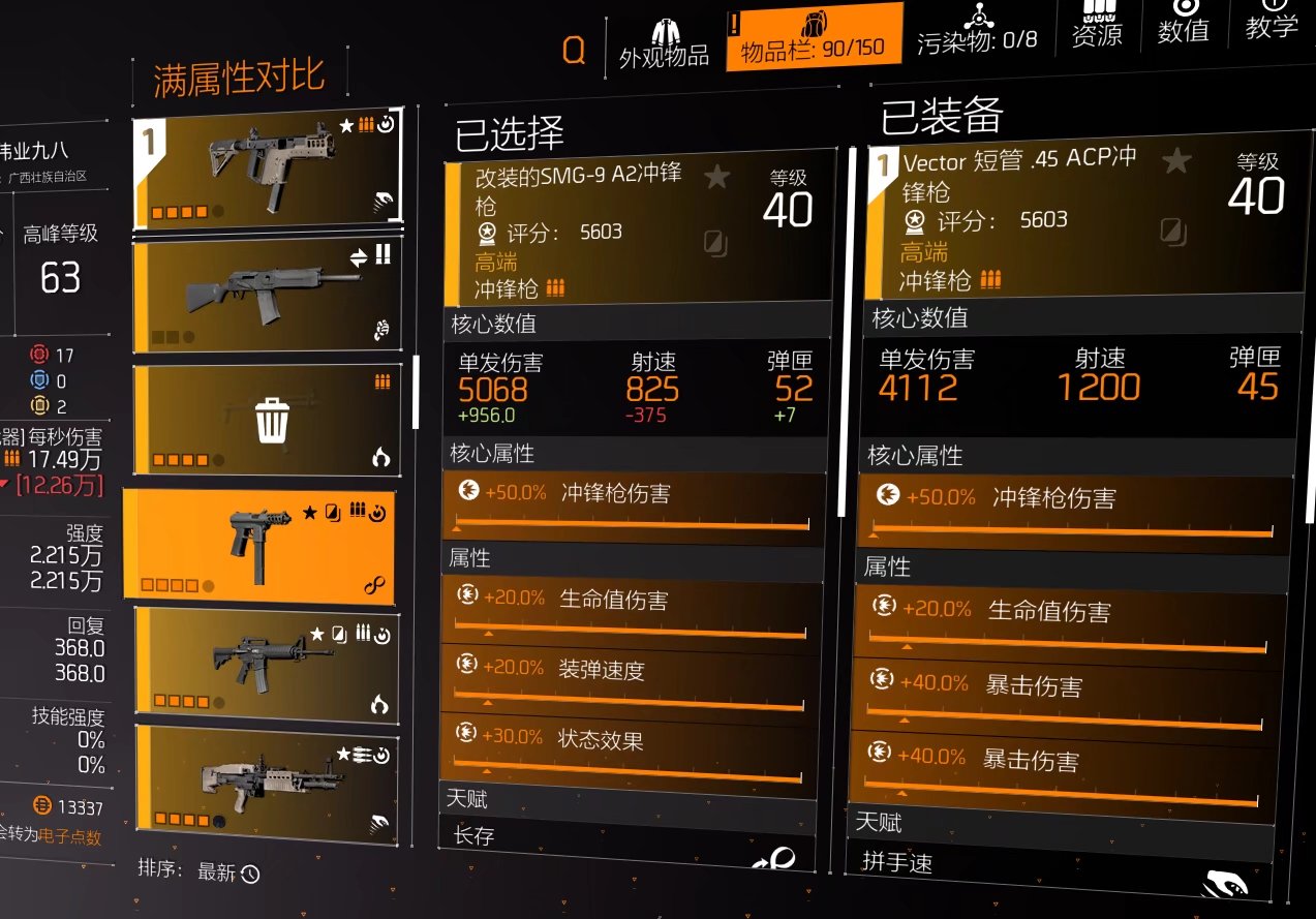 武器类型之冲锋枪点评——一步之遥