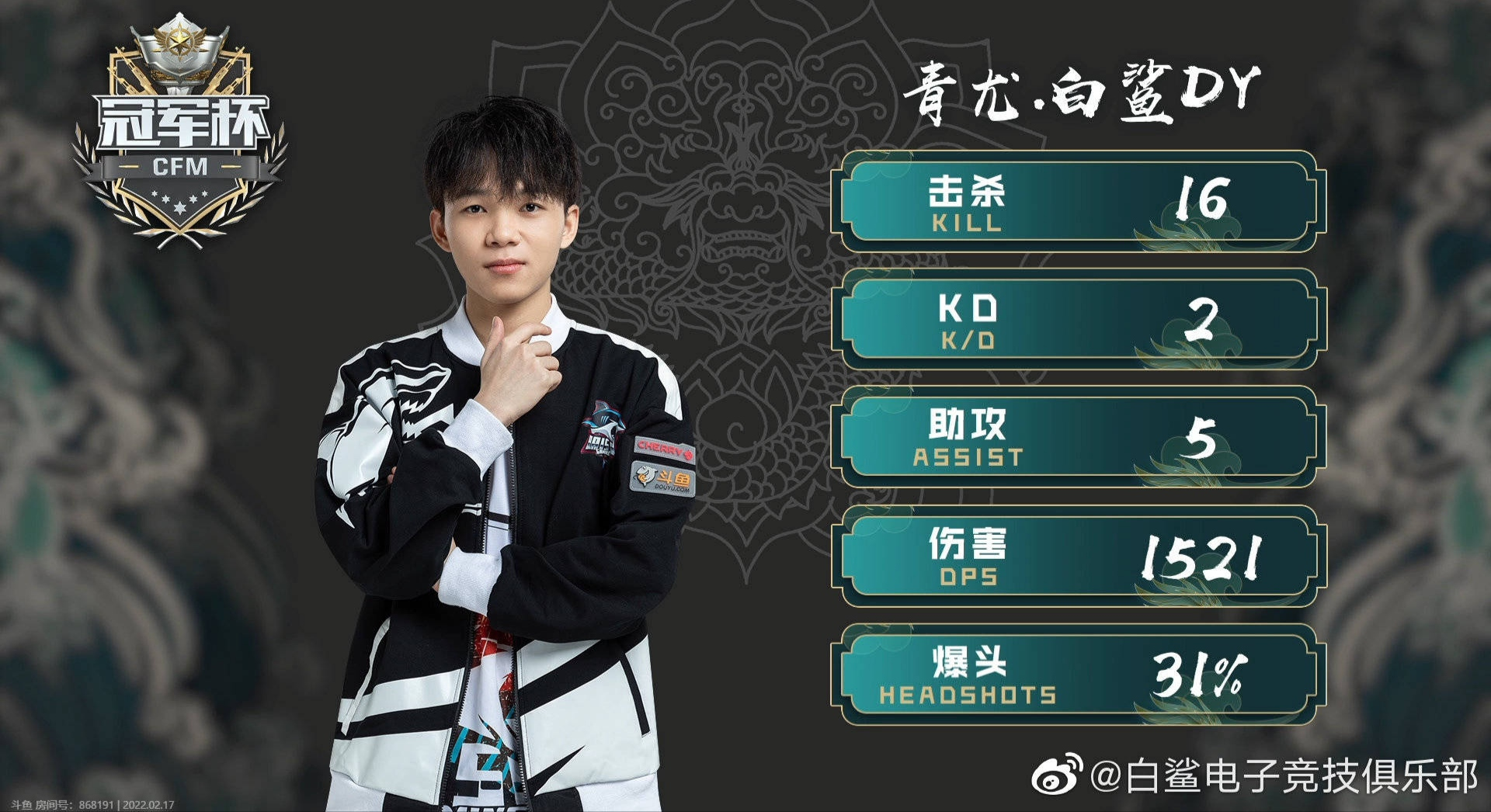 [CFML] 人物志——青尤 ：超级大C巅峰依旧！青尤成白鲨逆境之光