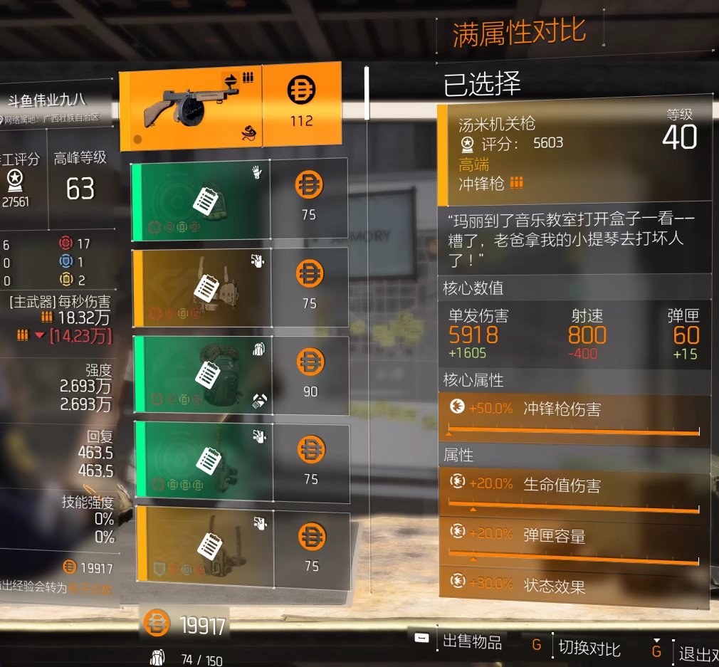 特工投稿|神兵利器之冲锋枪点评