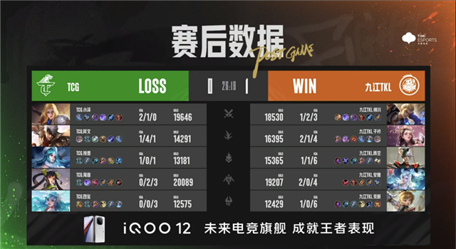 王者荣耀首页>攻略详情>640_350