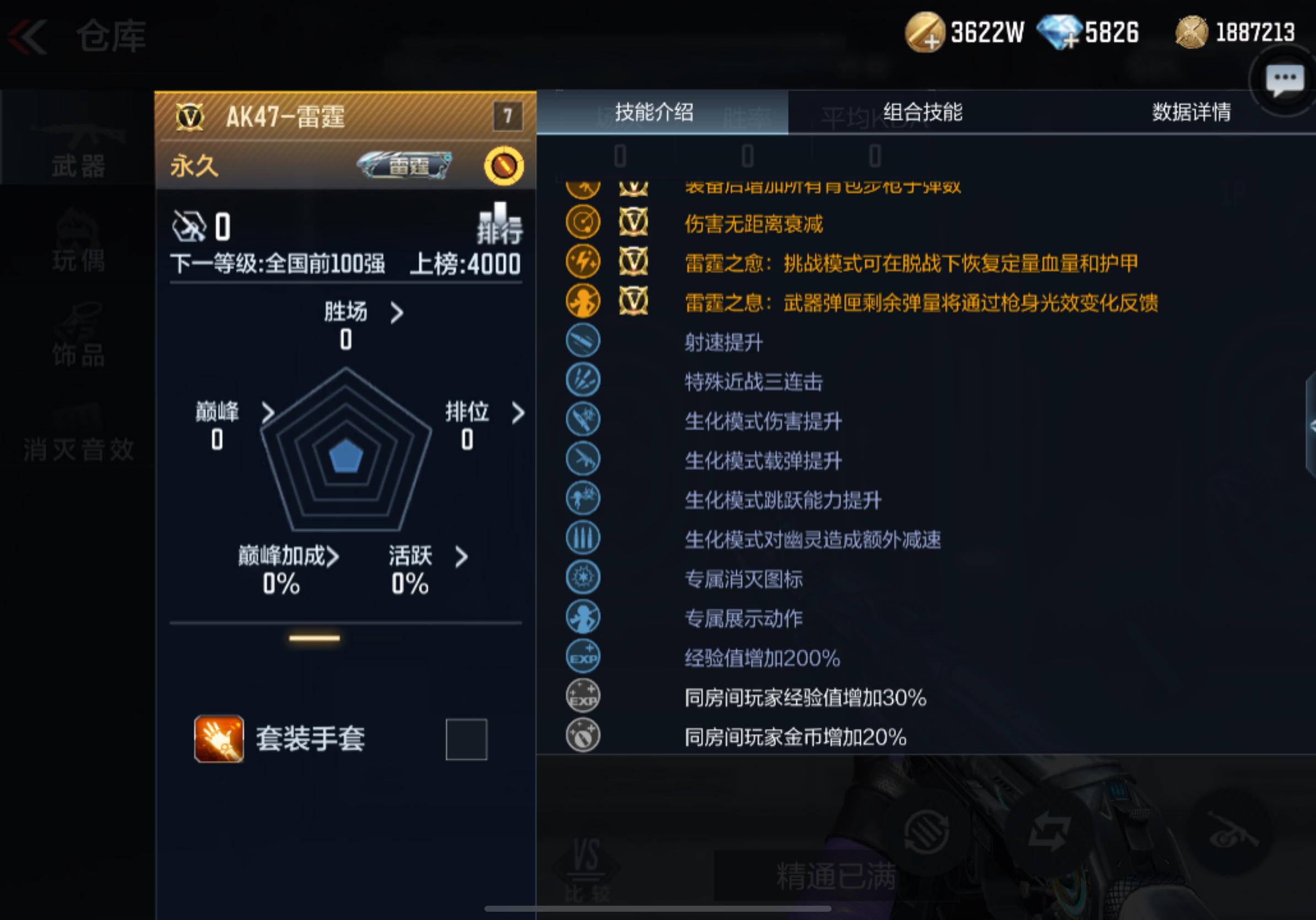 【武器测评】AK47-雷霆正式上线，多模式属性加强