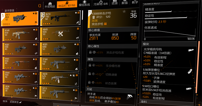 大神投稿：突击步枪点评—神兵利器