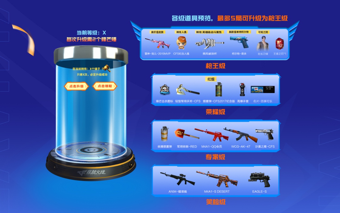 聚宝盆活动出现15等级奖励，此后会不会被固定下来？