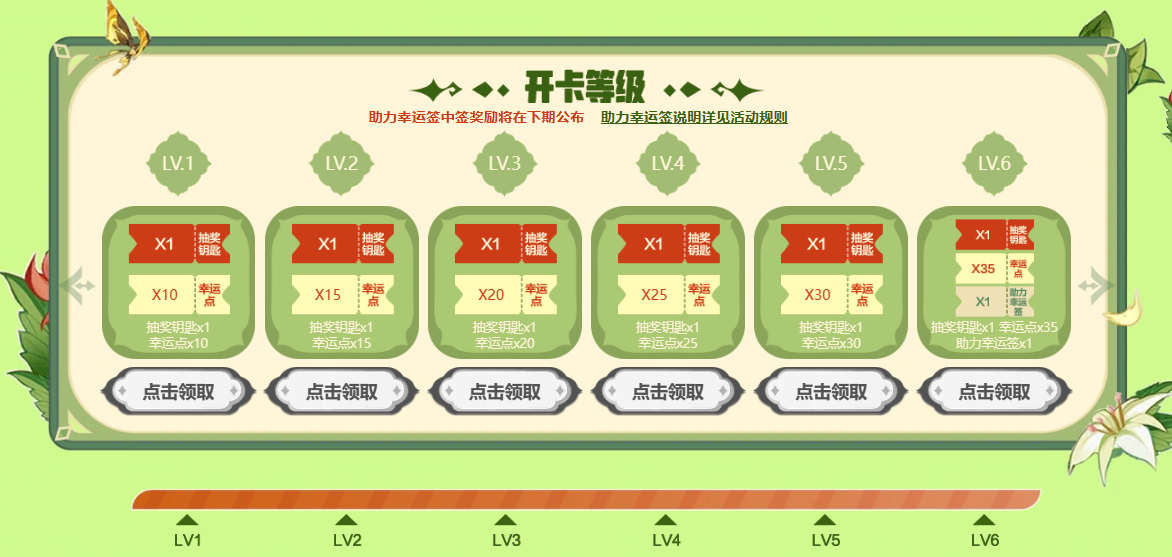 幸运助力活动即将结束，助力幸运签会带来何种惊喜呢