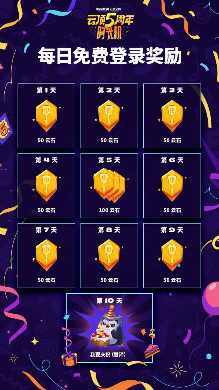 云顶之弈五周年登陆奖励信息图