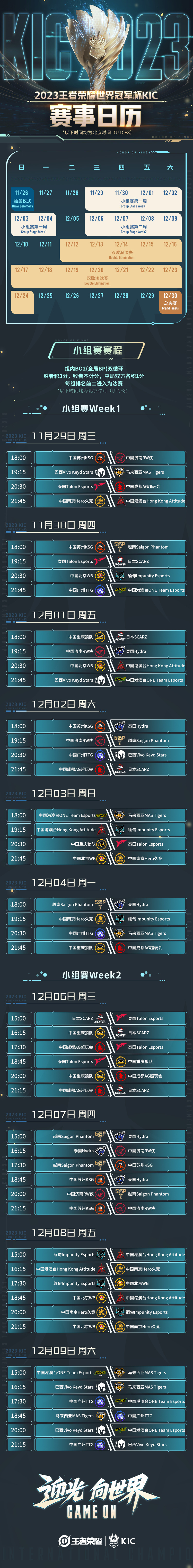 全球电竞力量集结完毕，2023年王者荣耀世界冠军杯11月29日即将开始！