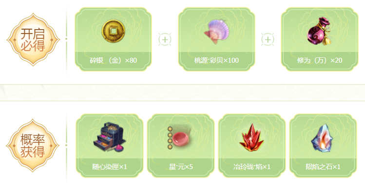 春暖郁金香馥郁 青龙秘宝再度开启