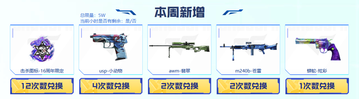 【活动头条】天命人必备道具！源力币增添新用途！