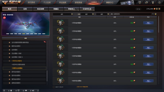 福利点券到手，对于这笔点券大家都作何打算？