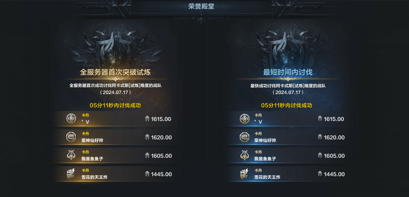 首个通关讨伐星辰护卫（试炼）的队伍诞生
