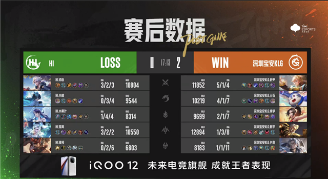 BOA战胜TY，郑州MTG.黎响夏洛特狂斩三杀