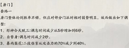 门派调整速报，来看看几家欢喜几家愁