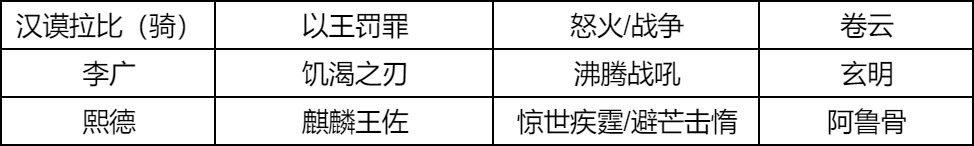多重混搭竟然这么强？Solo战神马超弓刷新你的认知！