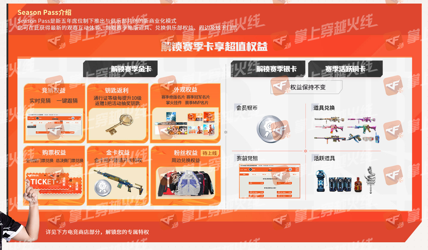 【活动头条】全新赛事通行证来袭，MVP系列皮肤狂欢