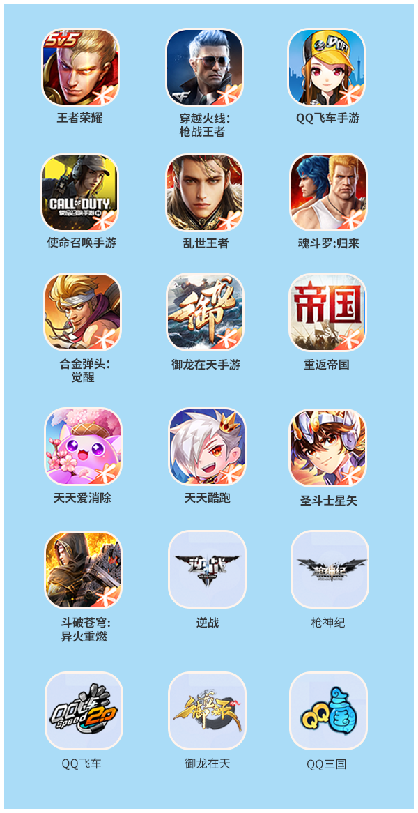  【天美周年庆2023】快乐出发，福利派送！