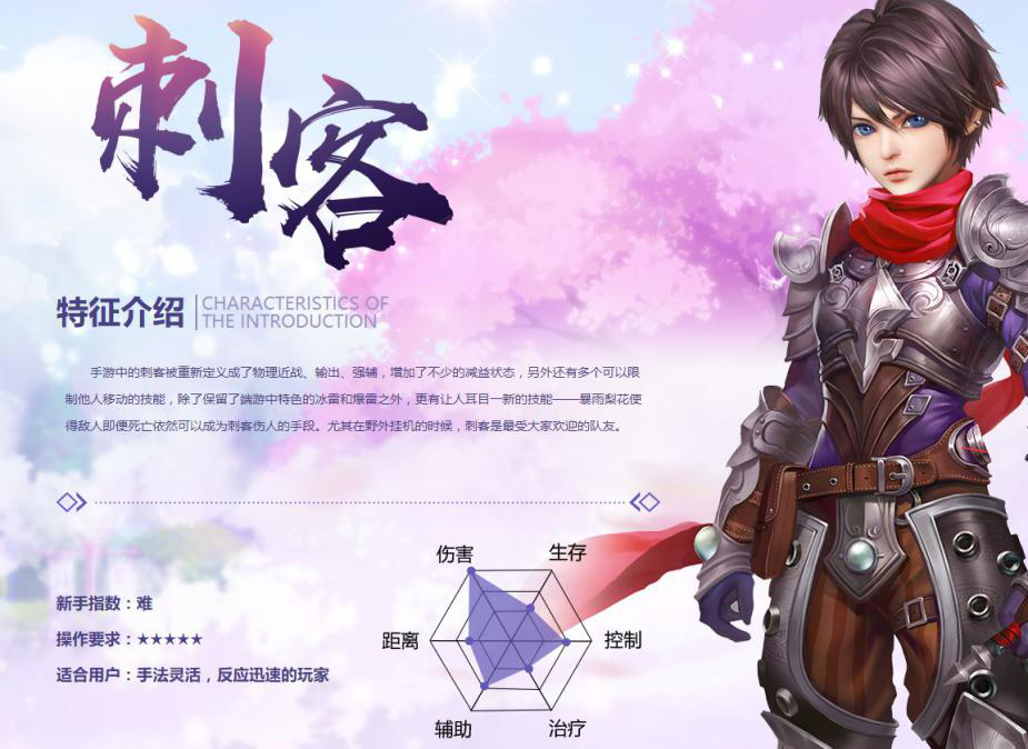 【自由幻想】刺客攻略篇