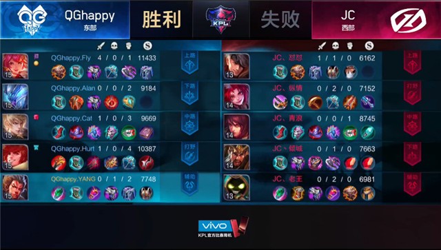 ҫKPLѶQGhappy3-1JCè褻ս
