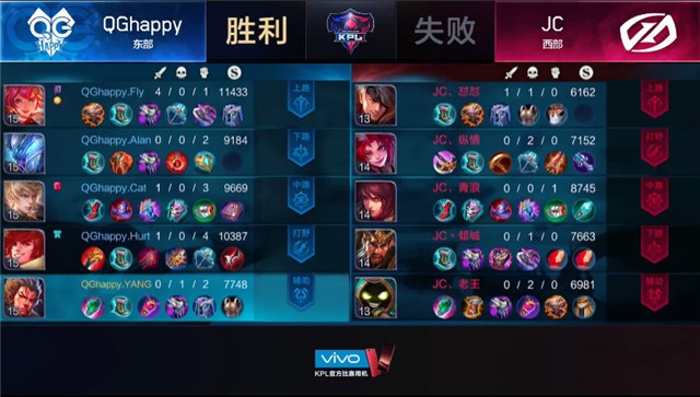 ???????KPL?????QGhappy3-1JC??è????褻??????