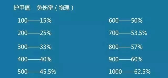 ??????? ????????????????????