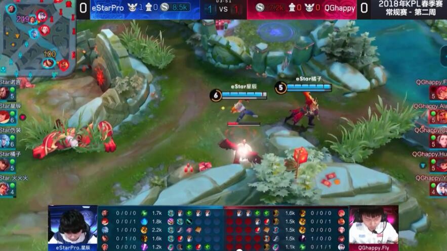 ??????? ????????????????????