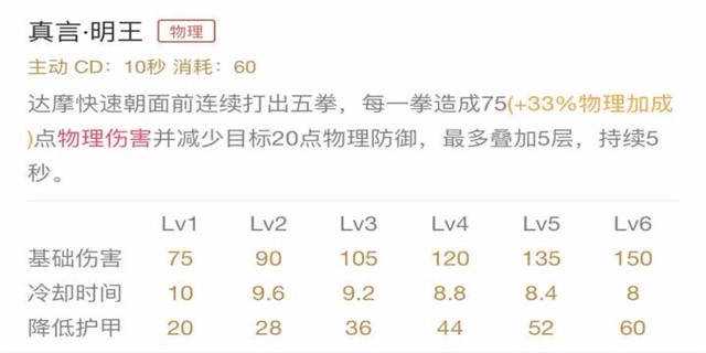 ??????? ???-??????????