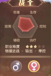 各职业在天泉副本中的作用