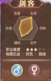 各职业在天泉副本中的作用