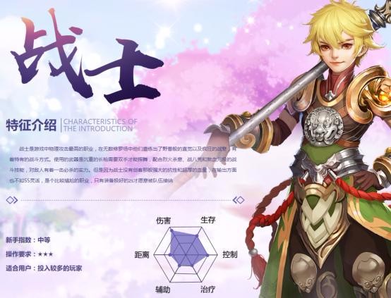 职业攻略战士篇——攻击型