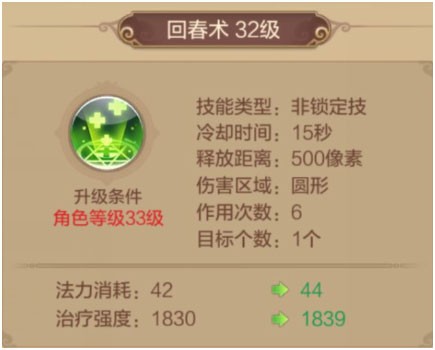 【自由幻想】药师篇——奶妈型