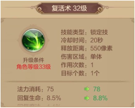 【自由幻想】药师篇——奶妈型