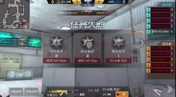 CFMLѶ LNG 3-1SVɹ