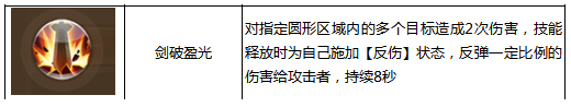 自由幻想手游剑客天赋怎么点？绝技天赋加点推荐[多图]图片2