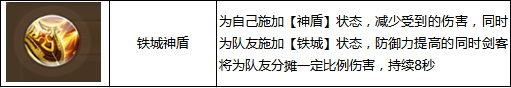 剑客绝技和天赋攻略